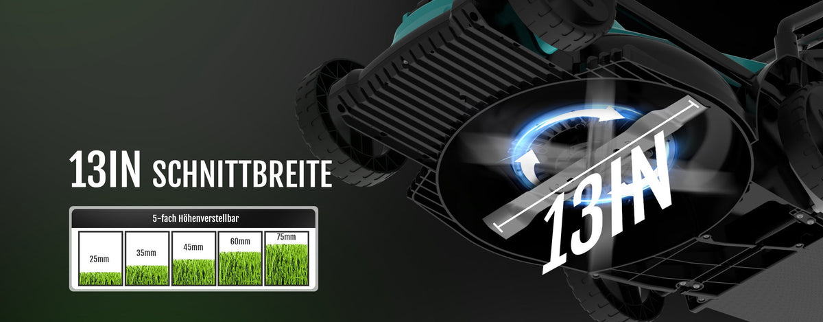 Modo Living YARDCARE-Klingen für 13-Zoll-Akku-Rasenmäher, jetzt vorbestellen