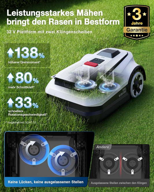 Modo Living Goat A1600 RTK Mähroboter, 1600m2, 330mm Schnitt, LiDAR RTK+Vision, 50% Steigung, Ohne Kabel