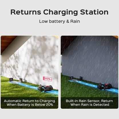 Modo Living YARDCARE M800PLUS Mähroboter