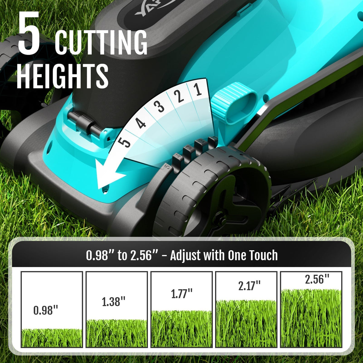 Modo Living YARDCARE 13" bürstenloser Akku-Rasenmäher