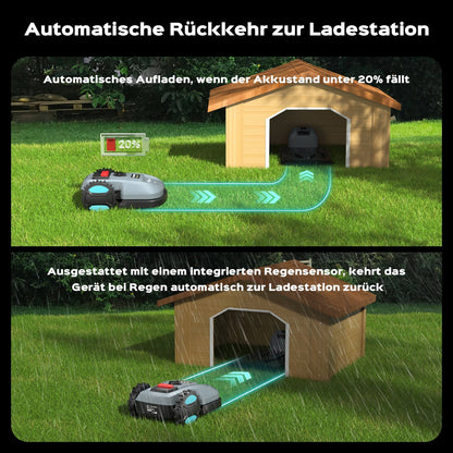 Modo Living YARDCARE E400 Mähroboter