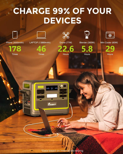 Modo Living FOSSiBOT F2400 Powerstation 2048Wh, 2400W (4800W Peak), 3 AC Ausgänge