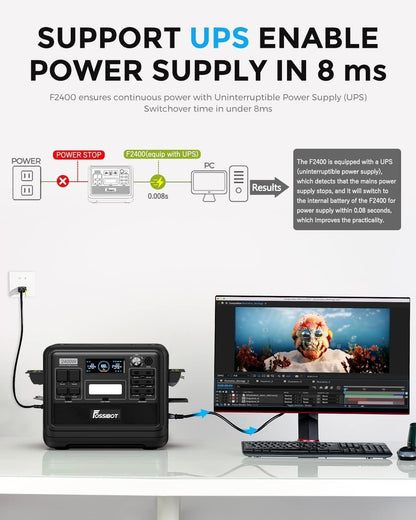 Modo Living FOSSiBOT Powerstation 2048Wh LiFePO4, 2400W, USB & QC