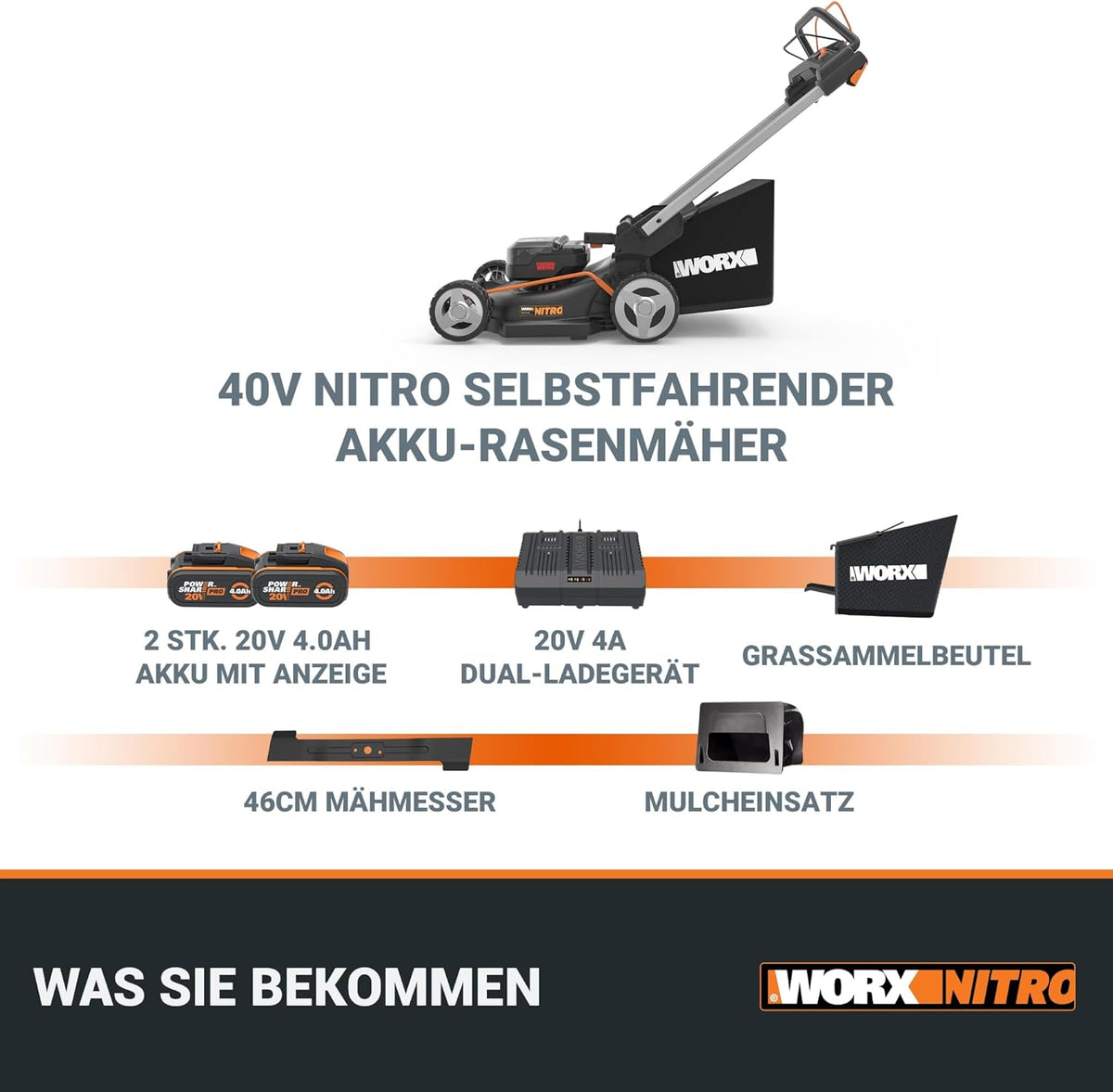 Modo Living WG749E Akku-Rasenmäher 40V, 46 cm, Radantrieb & Akku-Set