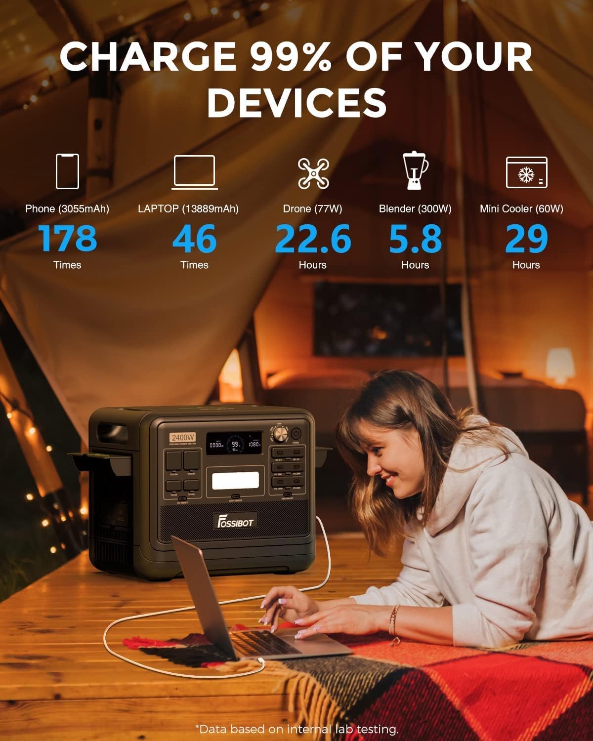 Modo Living FOSSIBOT F2400 Solargenerator 2048Wh, 2400W (4800W Peak), AC-Ausgänge