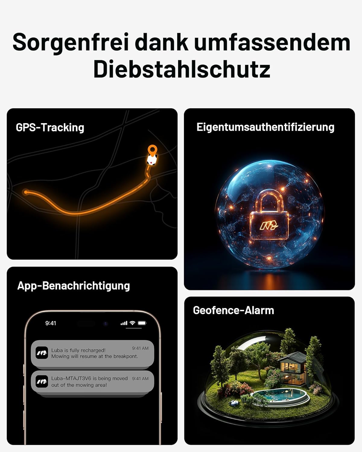 Modo Living LUBA 2 AWD 5000X Mähroboter 5000 m2, NetRTK+Vision, ohne Kabel, 80 % Steigung