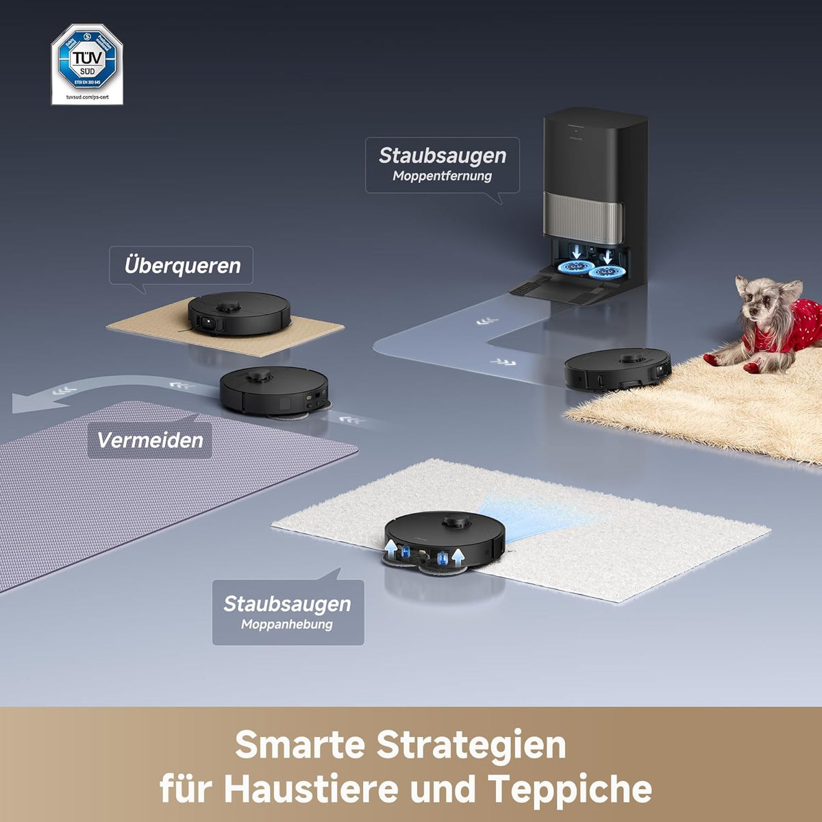 Modo Living Dreame L40s Pro Ultra, 19,000Pa, Selbstreinigend, Hindernisvermeidung, Sprachsteuerung