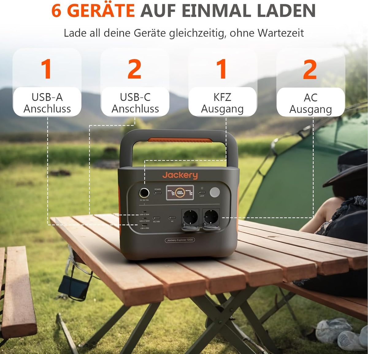 Modo Living Jackery 1000 V2 Powerstation 1070Wh, 1500W, mit 200W Solarpanel & Schnellladung