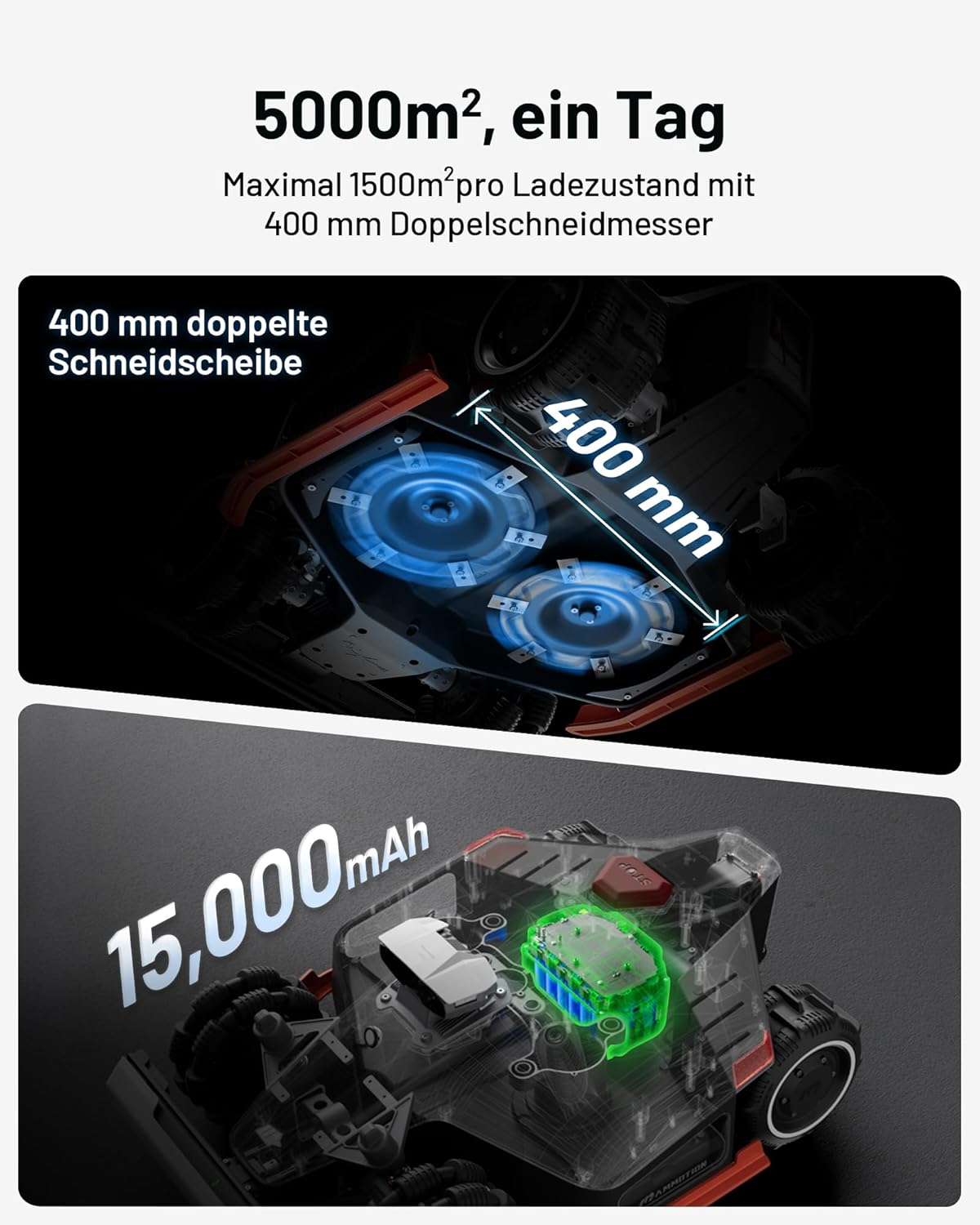 Modo Living LUBA 2 AWD 5000X Mähroboter 5000 m2, NetRTK+Vision, ohne Kabel, 80 % Steigung