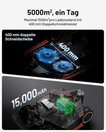 Modo Living LUBA 2 AWD 5000X Mähroboter 5000 m2, NetRTK+Vision, ohne Kabel, 80 % Steigung