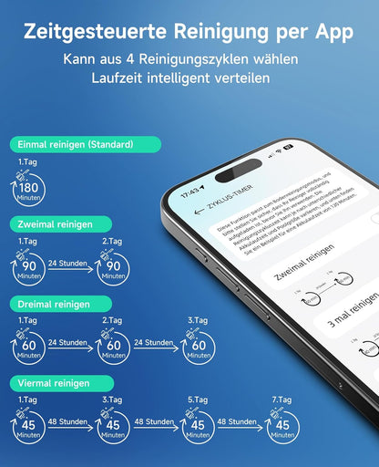 Modo Living WYBOT C2 Poolroboter Akku, Boden & Wand, bis 150m2, Doppelfilter, 3 Motoren, Wandkletter, 183 Min, App, Schwarz-Grün B