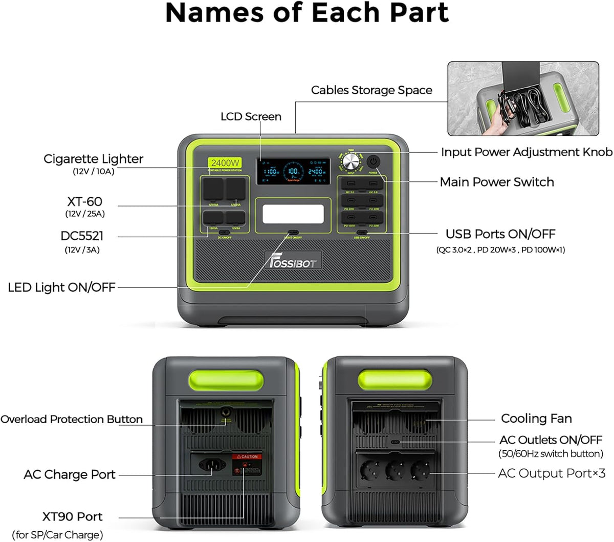 Modo Living FOSSiBOT F2400 Powerstation 2048Wh, 2400W (4800W Peak), 3 AC Ausgänge