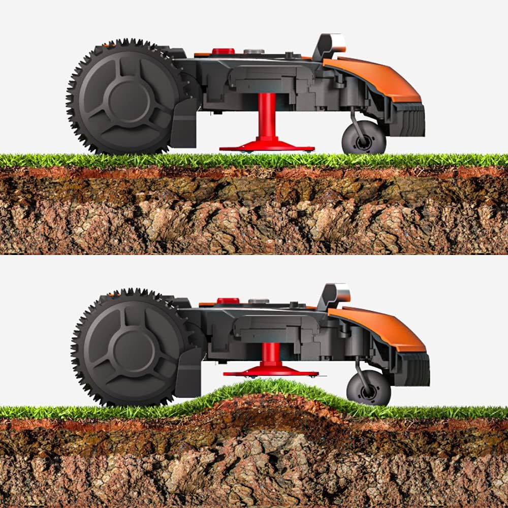 Modo Living M WR141E Mähroboter 500 m2 für kleine Gärten, Akku & Selbstfahrend