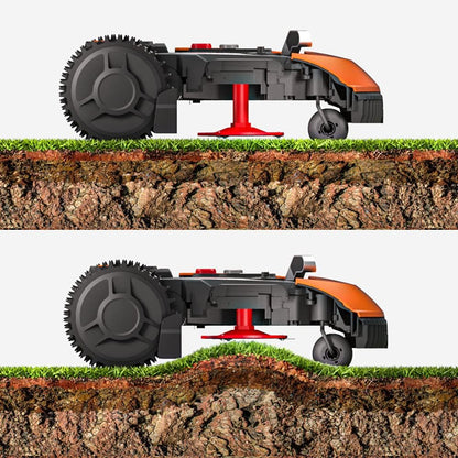 Modo Living M WR141E Mähroboter 500 m2 für kleine Gärten, Akku & Selbstfahrend