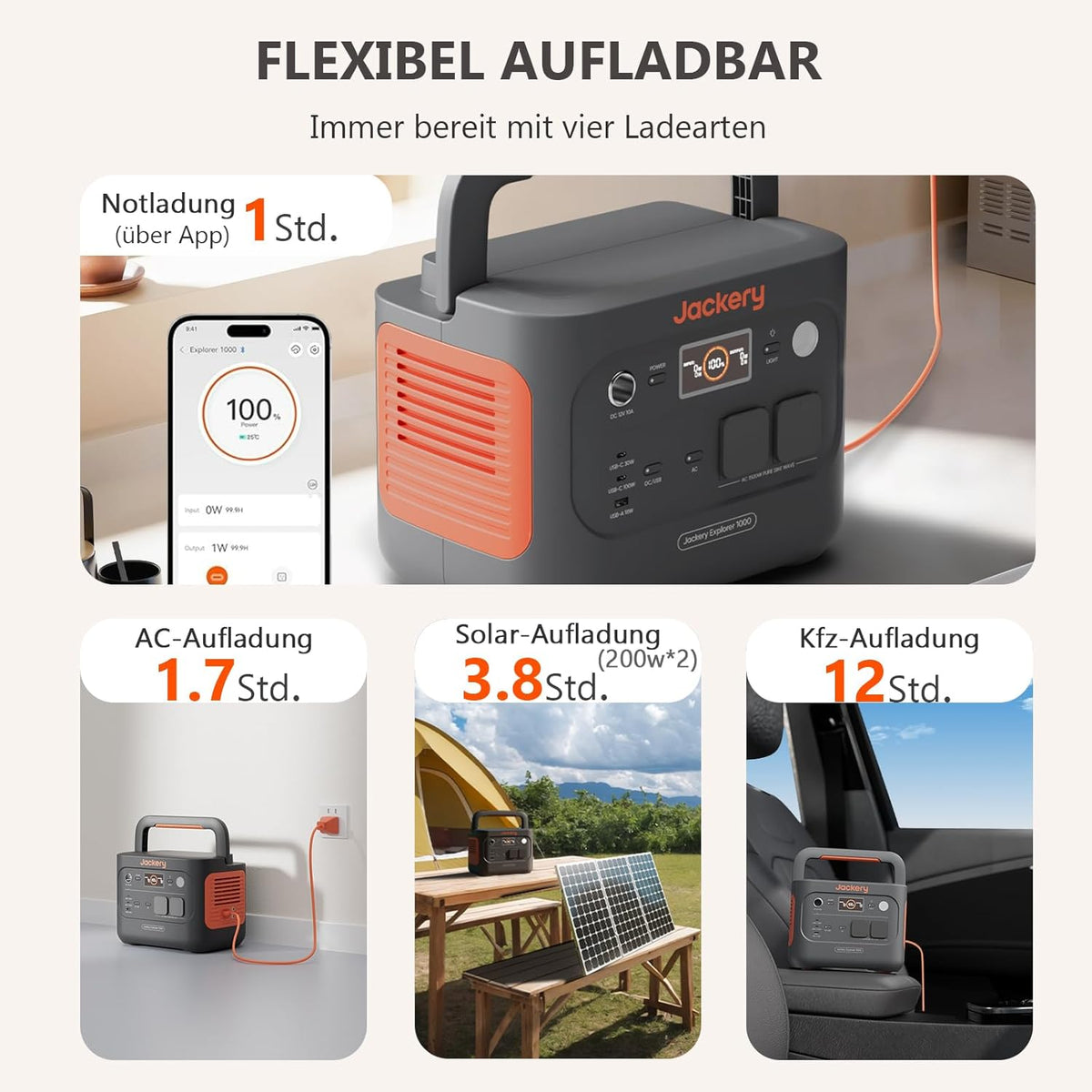 Modo Living Jackery 1000 V2 Powerstation 1070Wh, 1500W, mit 200W Solarpanel & Schnellladung