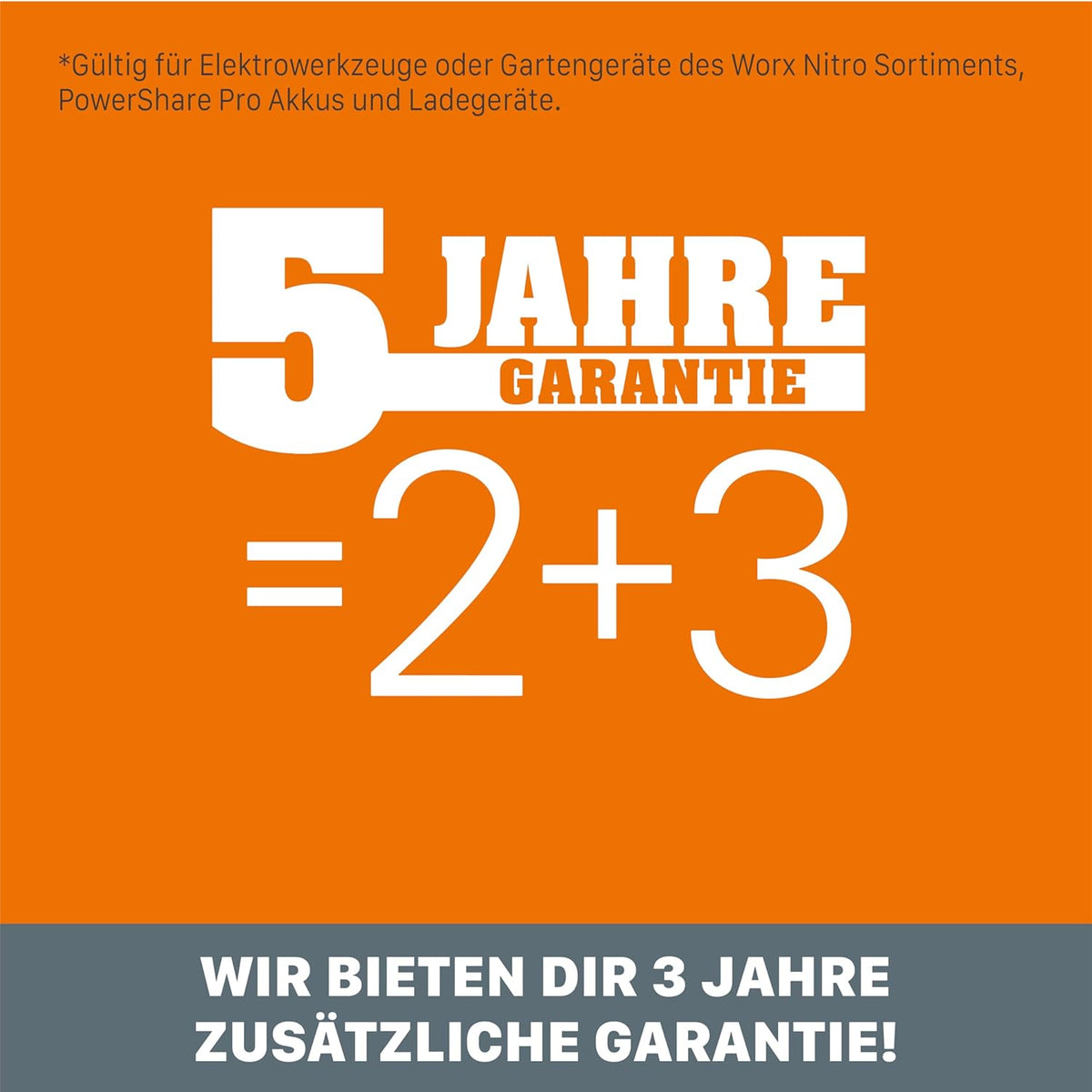 Modo Living WG749E Akku-Rasenmäher 40V, 46 cm, Radantrieb & Akku-Set