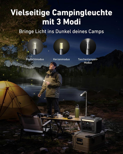 Modo Living Anker SOLIX C800 Plus Powerstation 768Wh, 1200W (1600W Peak), mit 100W Solarpanel