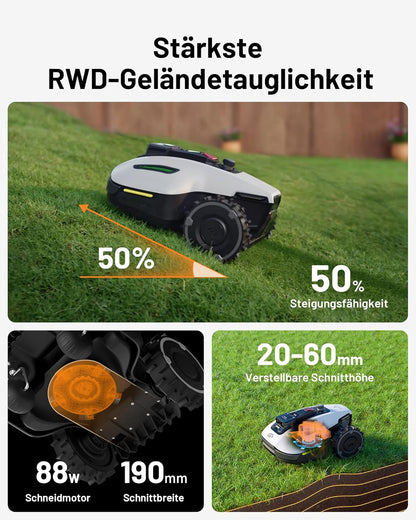 Modo Living YUKA Mini 500 Robotic Lawnmower, No Boundary Cable, 4G, Auto Mapping, 500m2, 50% Incline