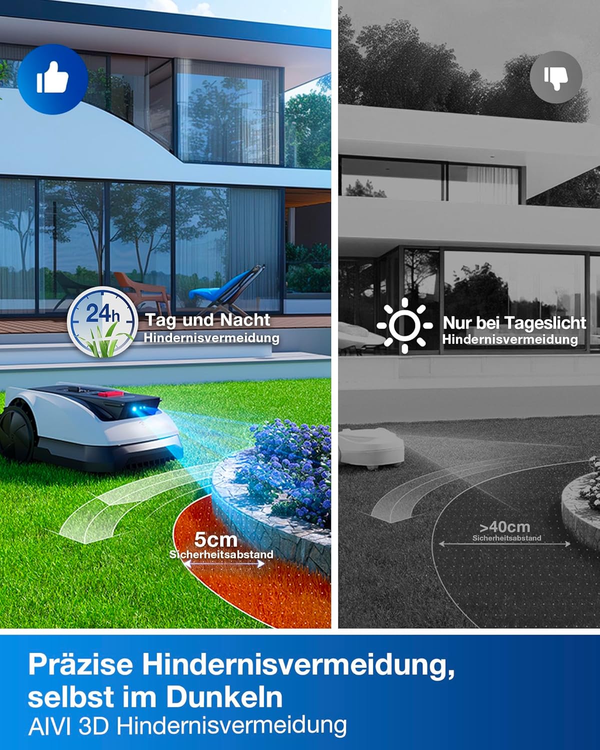 Modo Living Goat O1200 Mähroboter 1200 m2, RTK+Vision, ohne Kabel