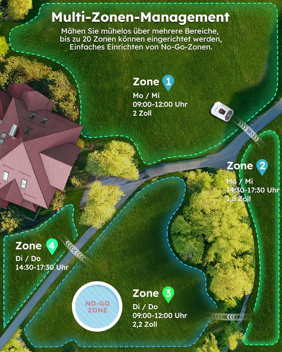 Modo Living ANTHBOT Genie Mähroboter ohne Begrenzungskabel 3600 m2, Full Band RTK + 4-Augen-Vision Roboter-Rasenmäher, 30+ Mehrzonen-Management, KI-Intelligente Hindernisvermeidung & Rasenpflege - Genie 3000