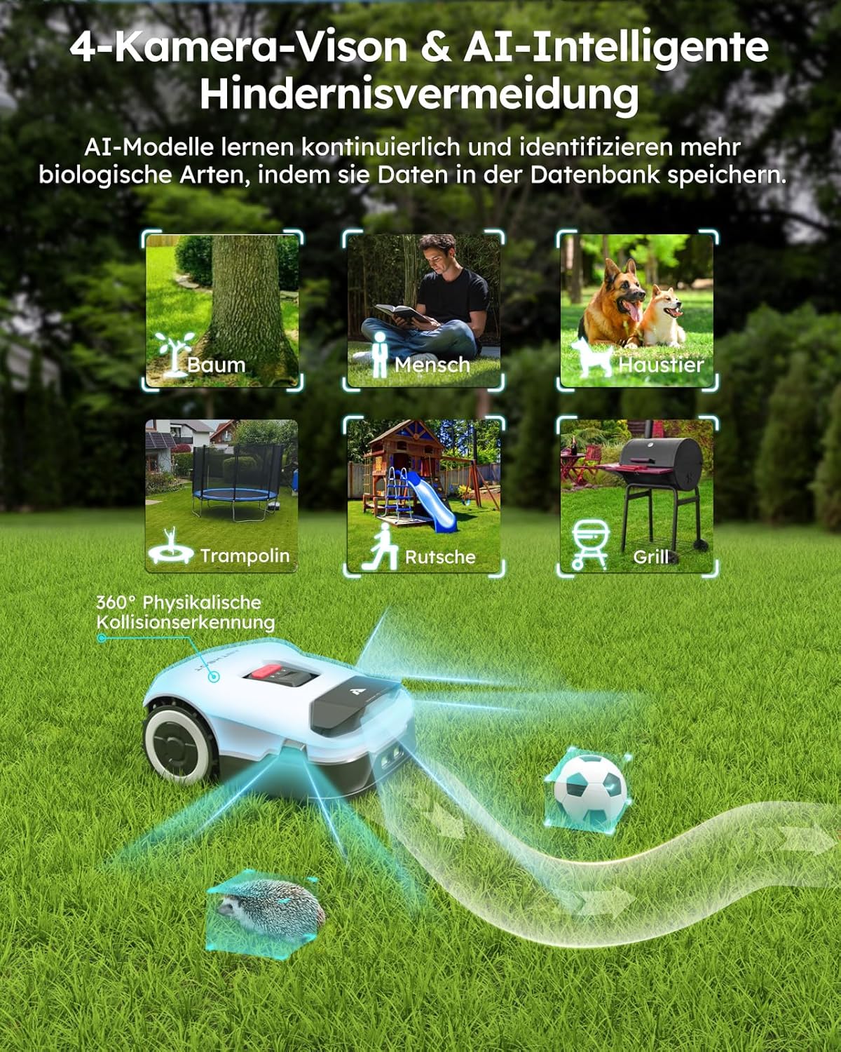 Modo Living ANTHBOT KI Mähroboter, 900m2, Kabellos, RTK+4-Kamera, Mehrzonen, Hindernisvermeidung