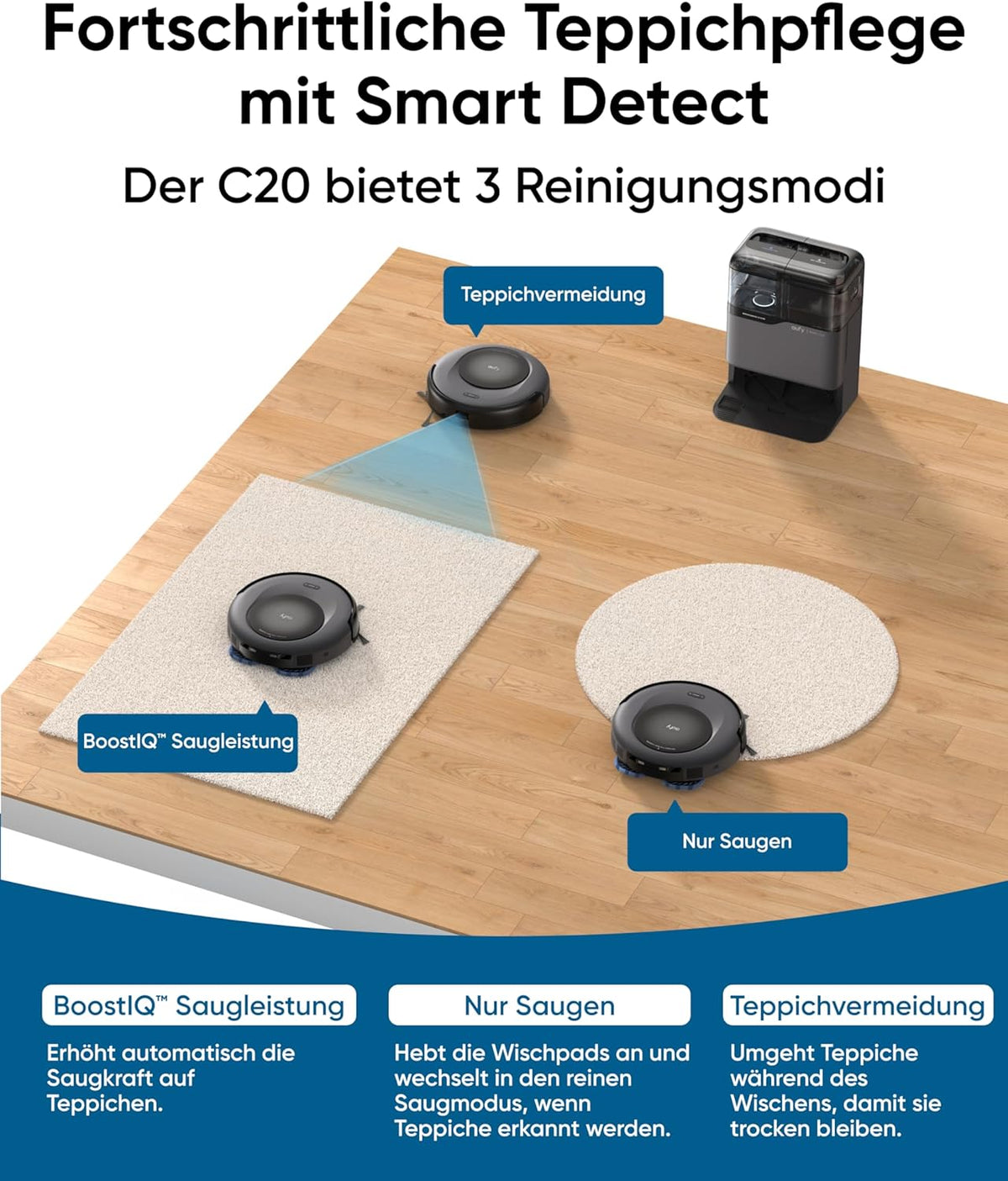 Modo Living Eufy Omni C20, 7.000Pa, All-in-One-Station, Auto-Entleerung & -Reinigung, 8,5 cm, mit Wischfunktion