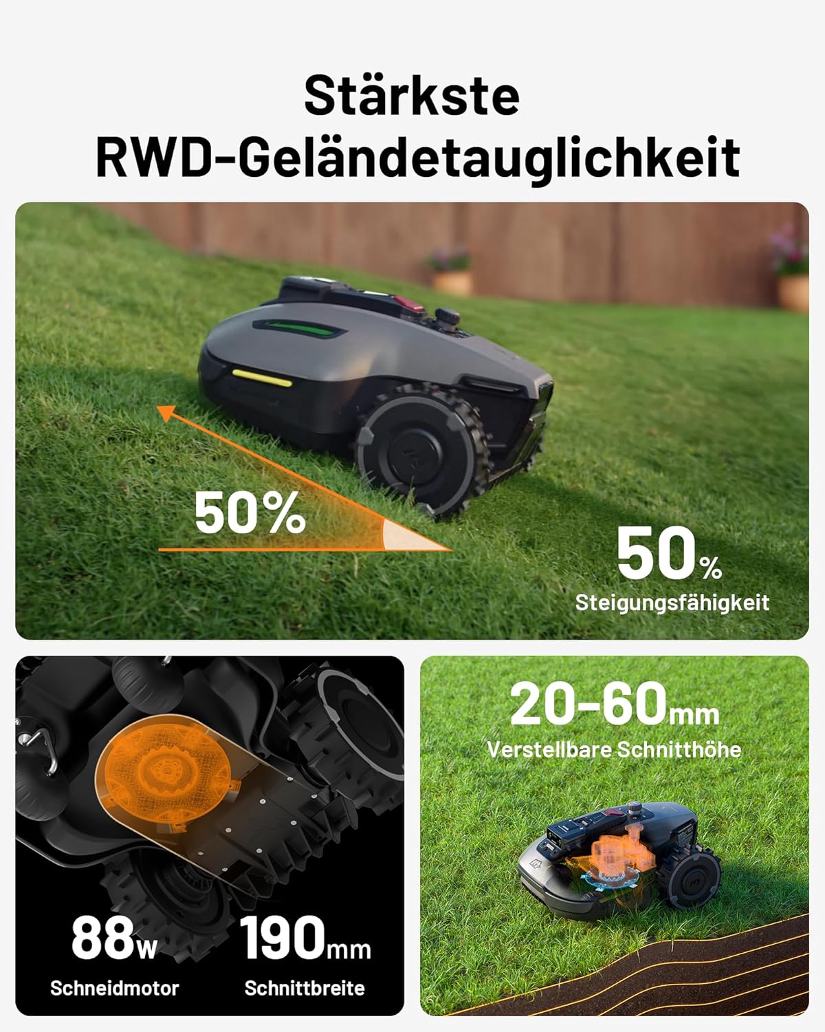 Modo Living YUKA und YUKA mini Serie Mähroboter (YUKA mini 700+Garage)