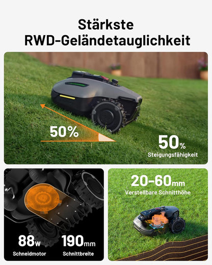Modo Living YUKA und YUKA mini Serie Mähroboter (YUKA mini 700+Garage)