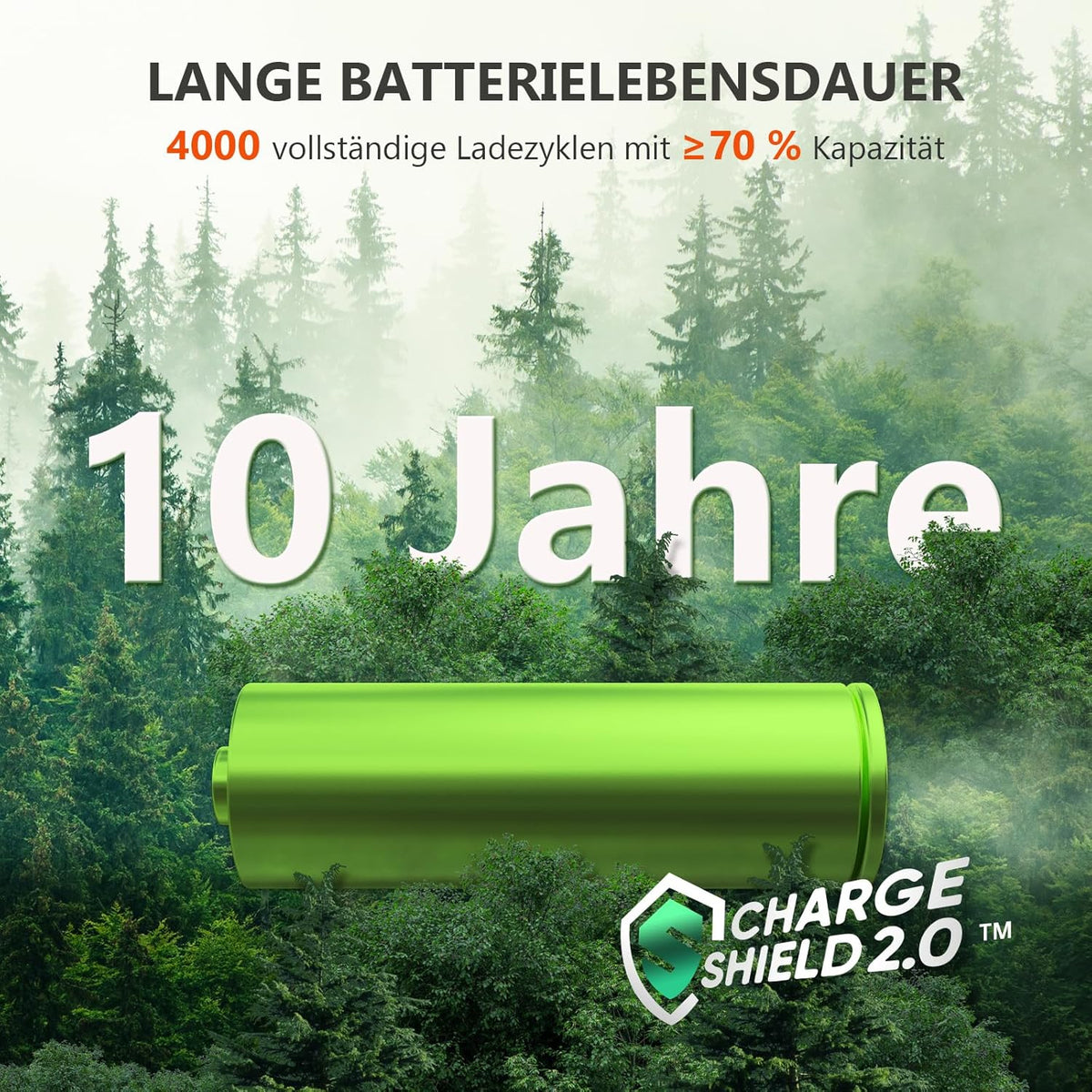 Modo Living Jackery 1000 V2 Powerstation 1070Wh, 1500W, mit 200W Solarpanel & Schnellladung