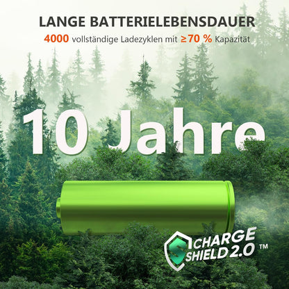 Modo Living Jackery 1000 V2 Powerstation 1070Wh, 1500W, mit 200W Solarpanel & Schnellladung