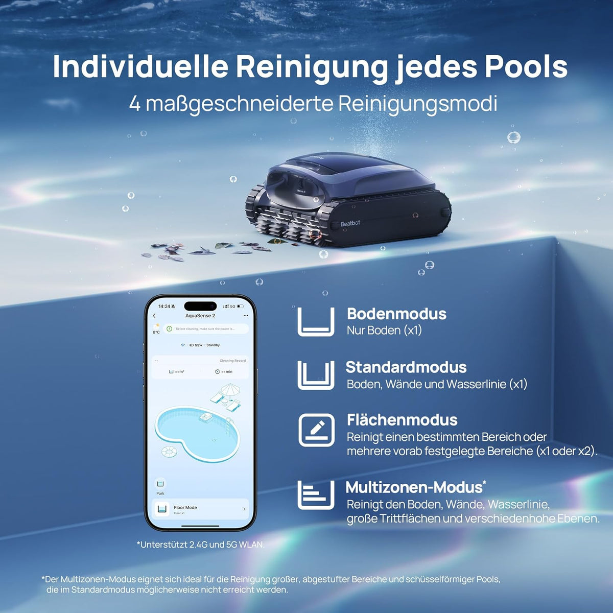 Modo Living Beatbot AquaSense 2 Akku Poolroboter, Boden & Wand, Wasserlinie doppelt, bis 300m2, Midnight Blue