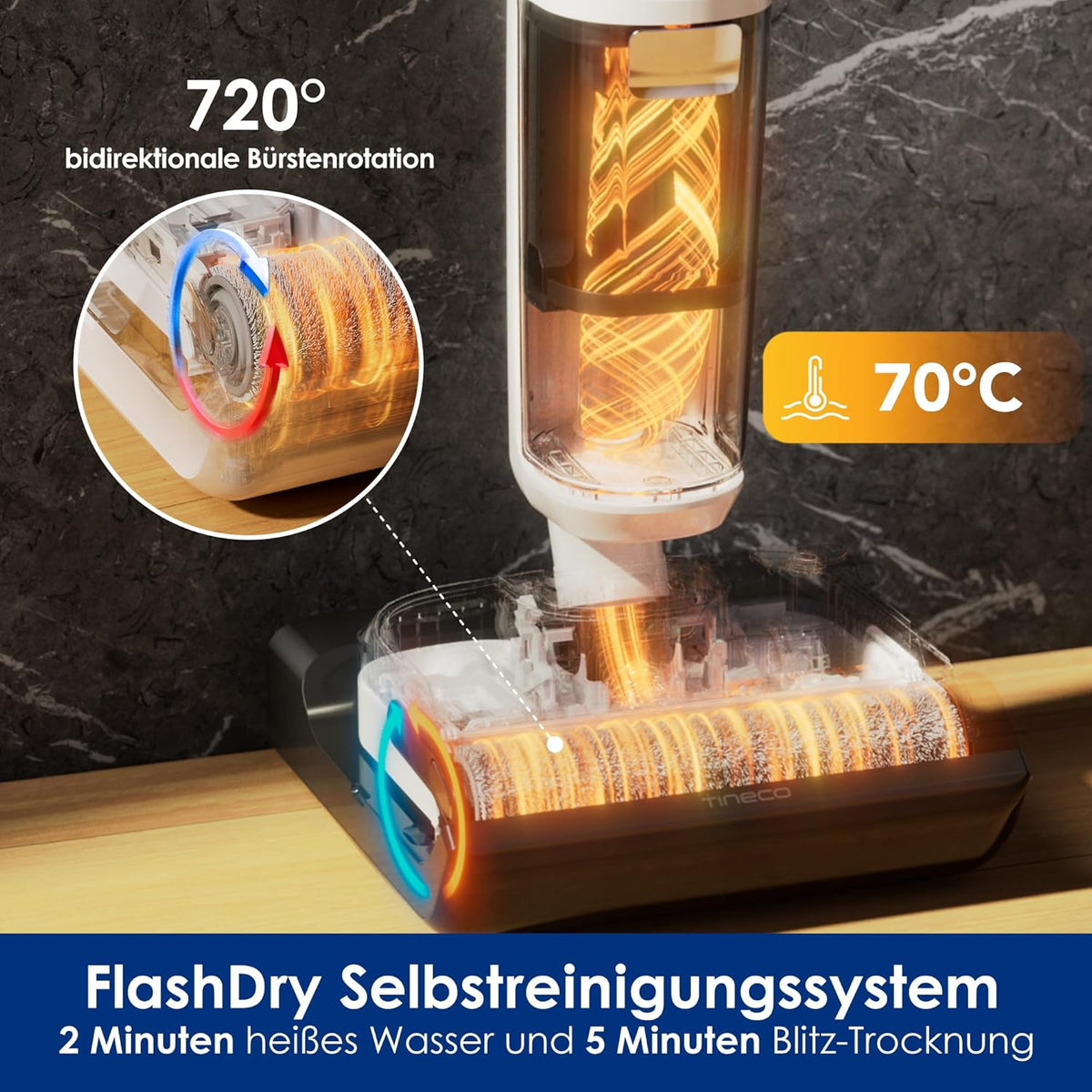 Modo Living Tineco S6, 70°C Selbstreinigung, Flachdesign, 40 Min Laufzeit