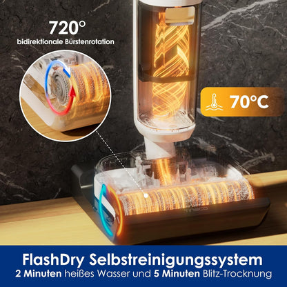Modo Living Tineco S6, 70°C Selbstreinigung, Flachdesign, 40 Min Laufzeit