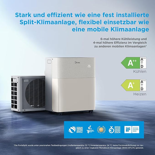 Midea PortaSplit-E Tragbare Klimaanlage 12000 BTU Heizung Kühlung, Fernbedienung