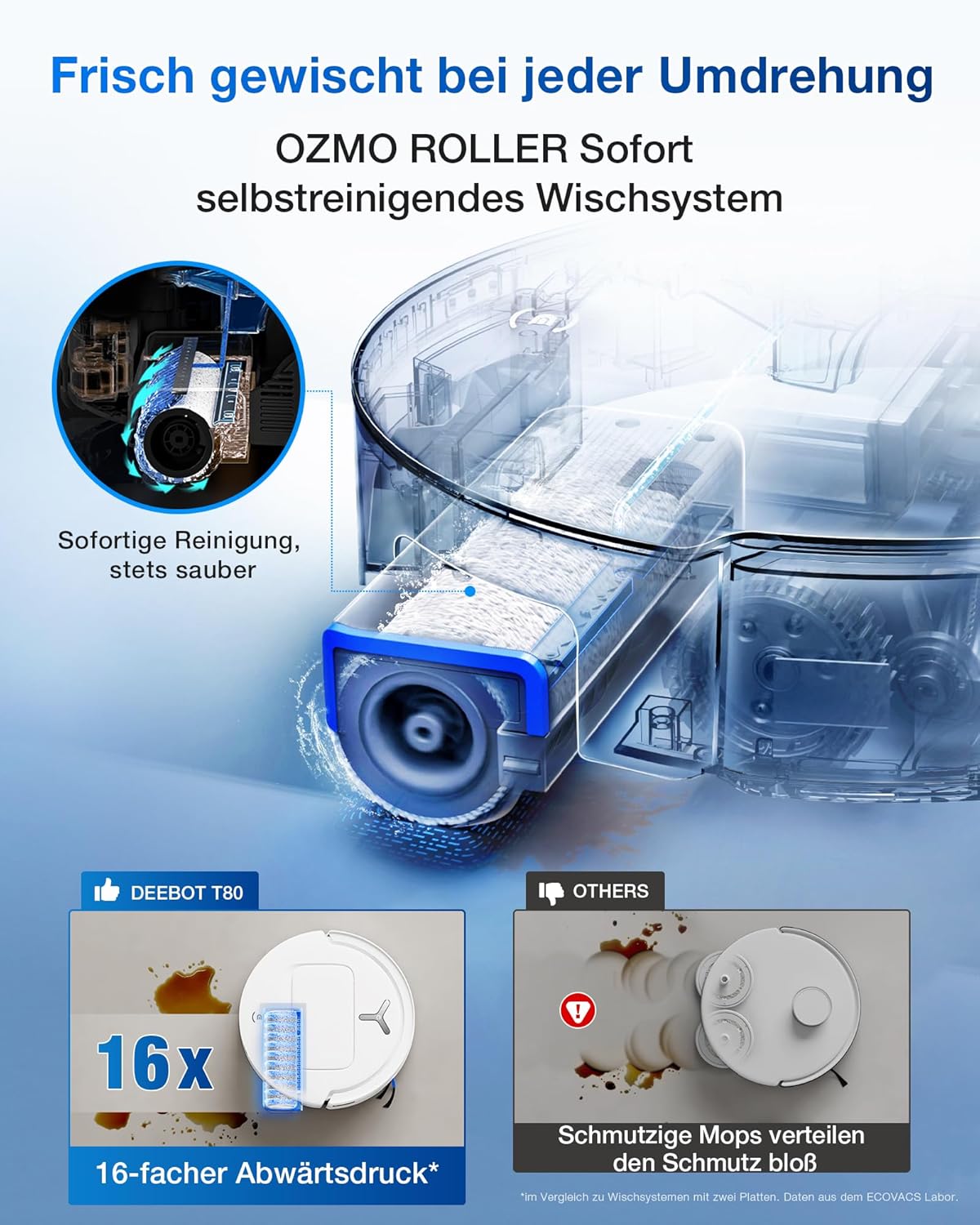 Modo Living T80 Omni, 18,000Pa, OZMO Mop, Selbstreinigung, ZeroTangle 3.0, 40-75°C Wäsche