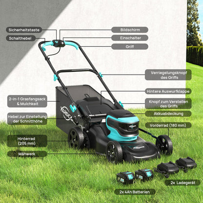 Modo Living YARDCARE 16" bürstenloser Akku-Rasenmäher