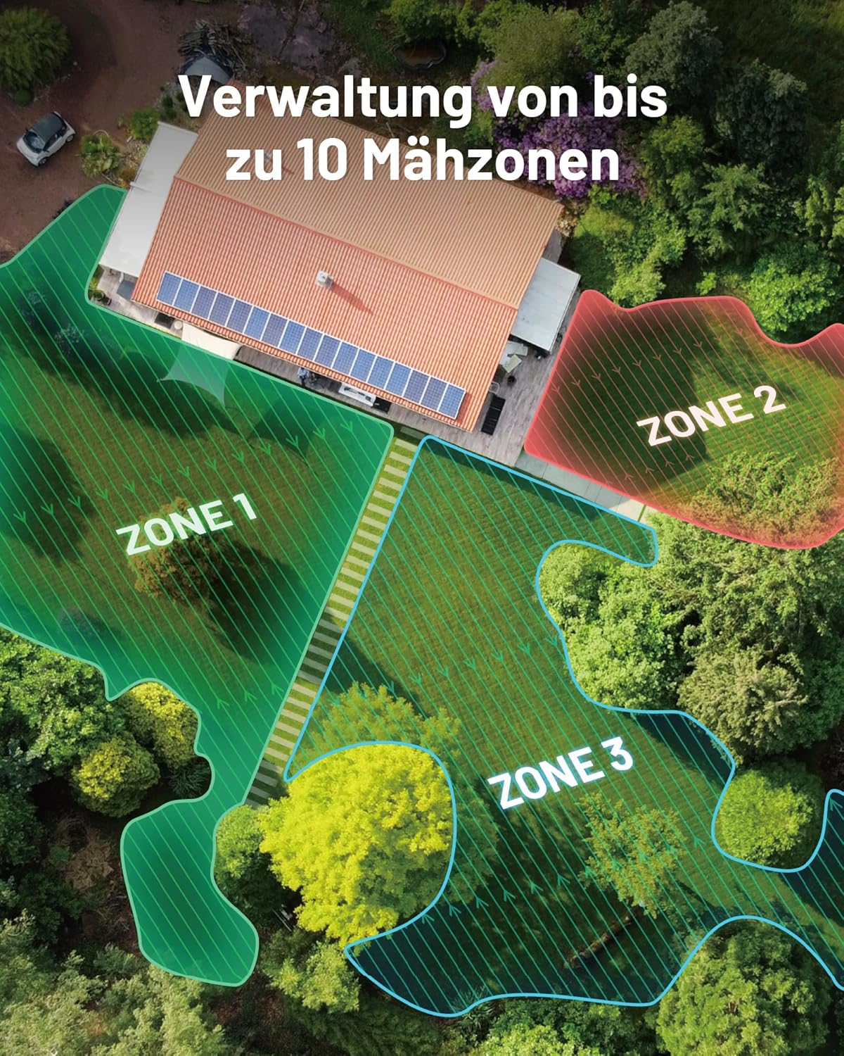 Modo Living LUBA mini AWD 800, 800m2, Ohne Kabel, NetRTK+Vision, 4G, 80% Steigung