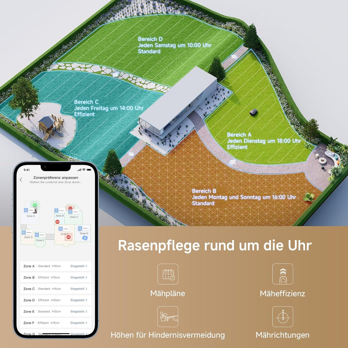 Modo Living 600 Mähroboter 600 m2, 3D-LiDAR & App-Steuerung