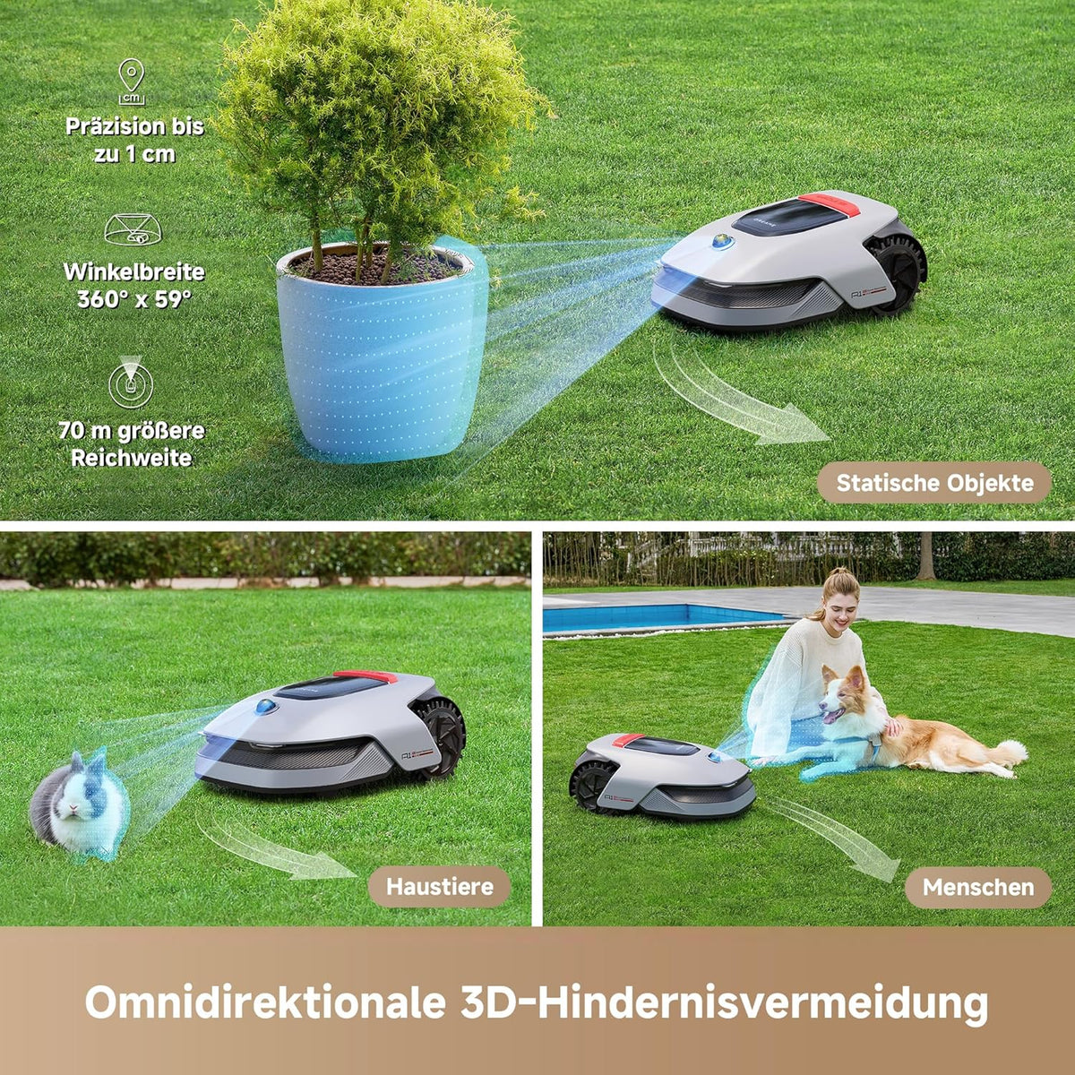 Modo Living Dreame A1 Pro Mähroboter, 2000m2, Drahtlos, OmniSenseTM, App & Zonensteuerung, Hindernisvermeidung