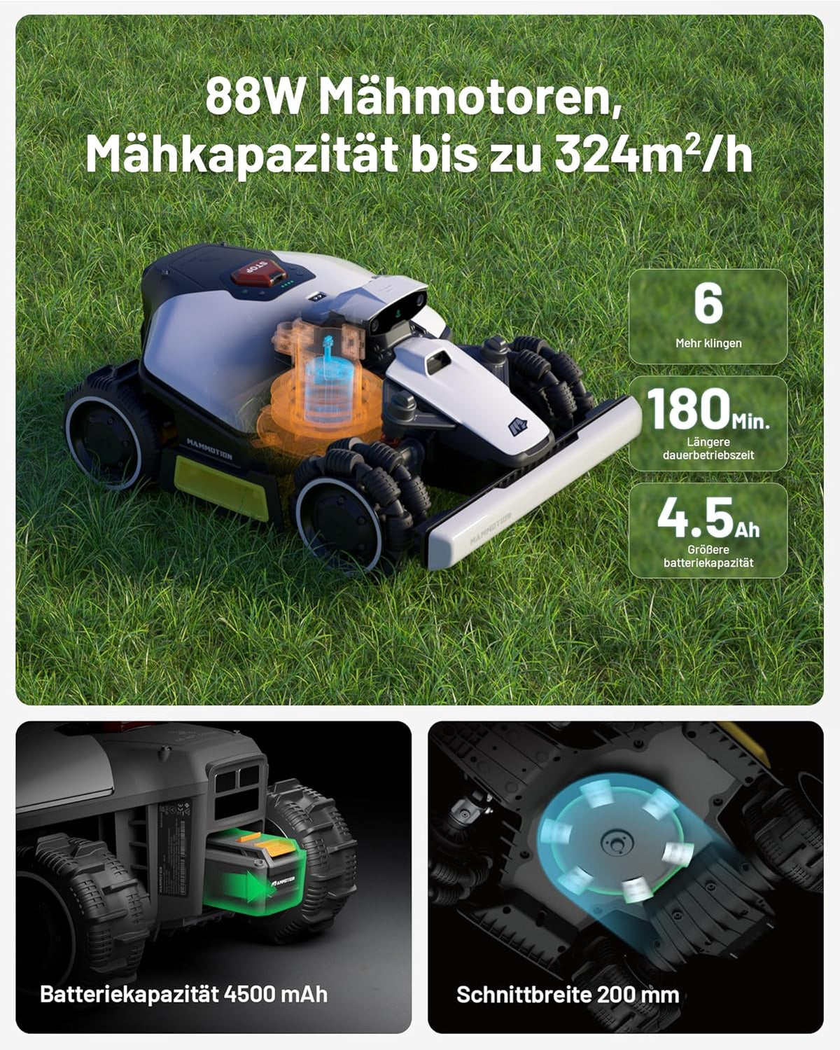 Modo Living LUBA mini AWD 800, 800m2, Ohne Kabel, NetRTK+Vision, 4G, 80% Steigung
