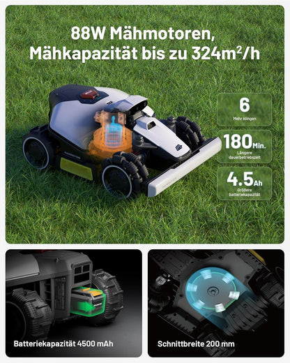 Modo Living LUBA mini AWD 800, 800m2, Ohne Kabel, NetRTK+Vision, 4G, 80% Steigung