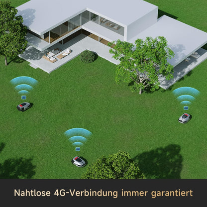 Modo Living DREAME A2 Mähroboter 3000 m2, Dual-Fusion & OmniSense