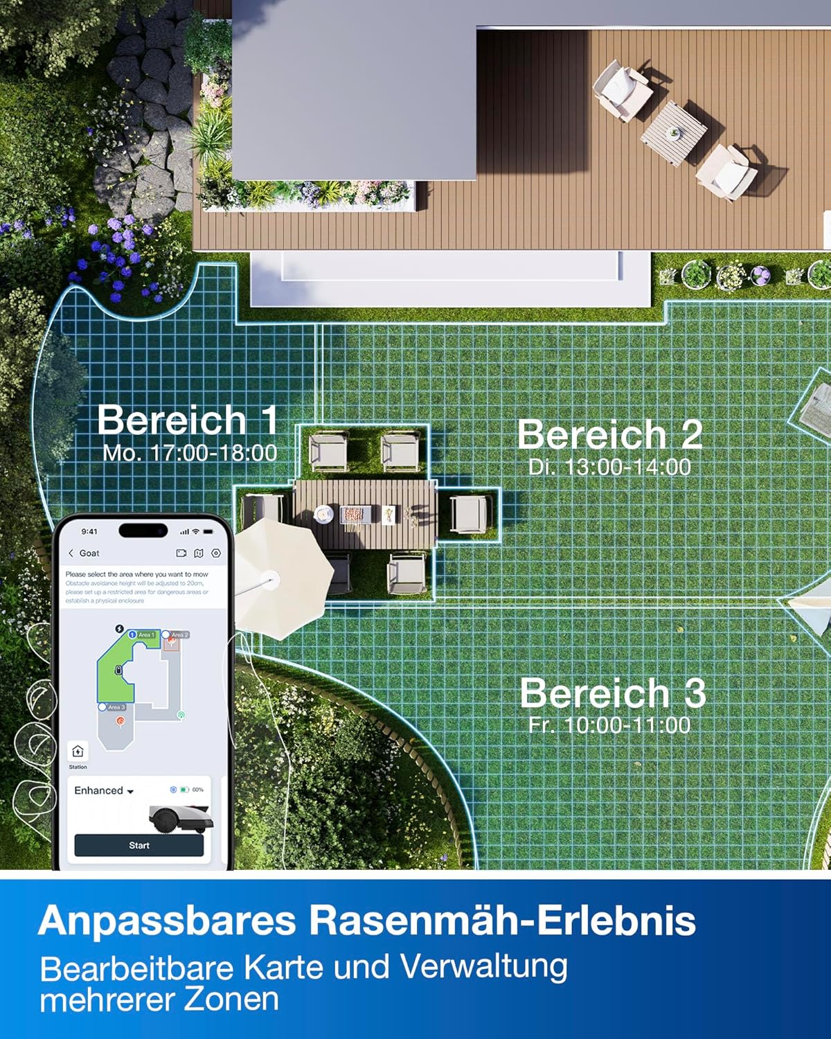 Modo Living Goat O1200 Mähroboter 1200 m2, RTK+Vision, ohne Kabel