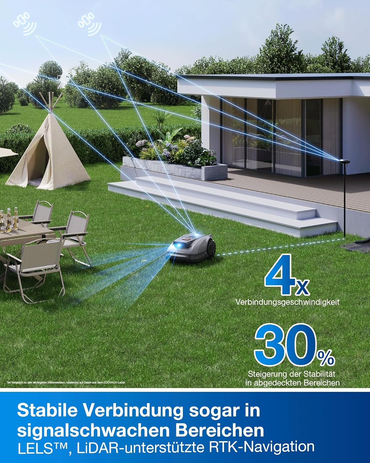 Modo Living Goat O1200 Mähroboter 1200 m2, RTK+Vision, ohne Kabel