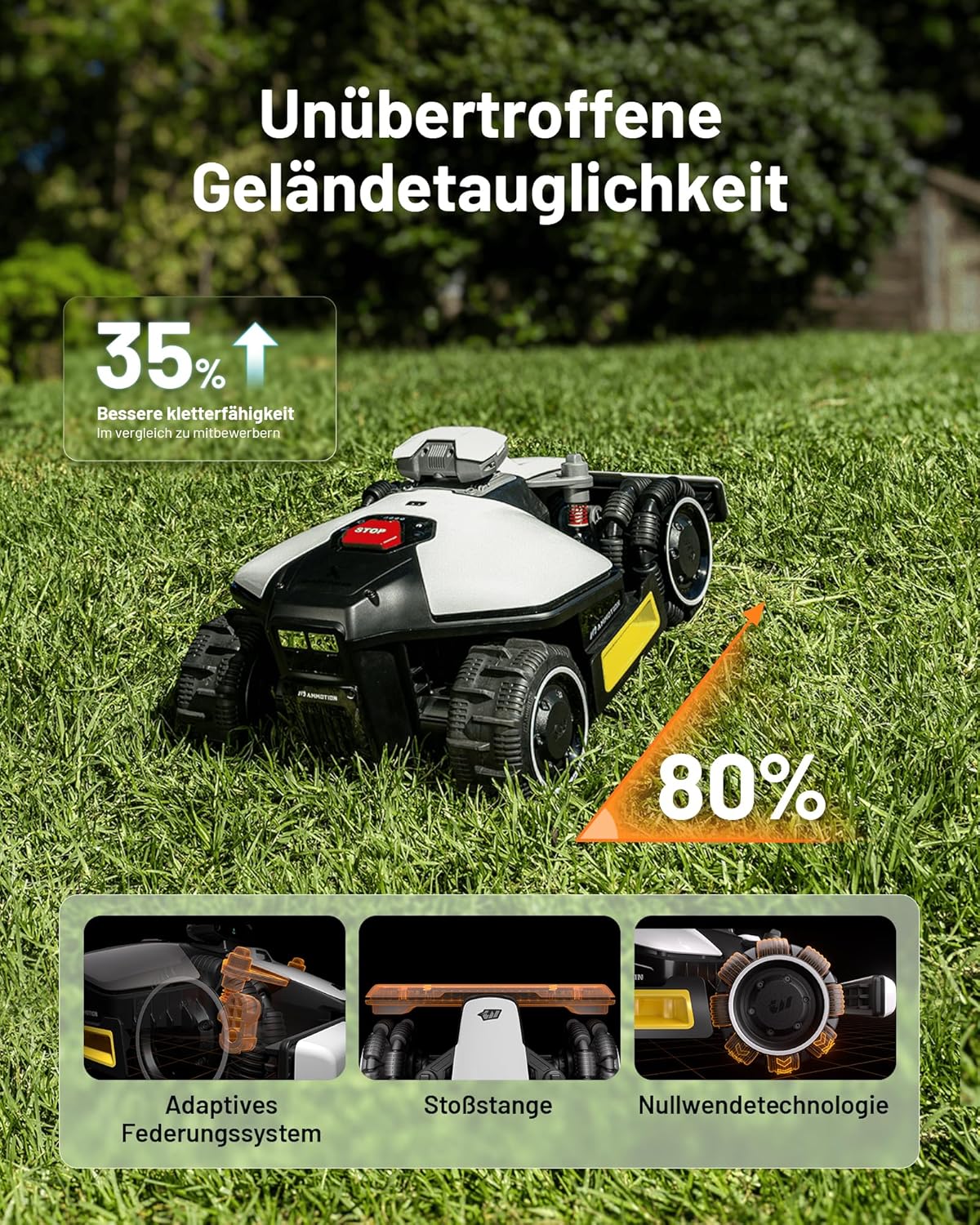 Modo Living LUBA mini AWD 800, 800m2, Ohne Kabel, NetRTK+Vision, 4G, 80% Steigung