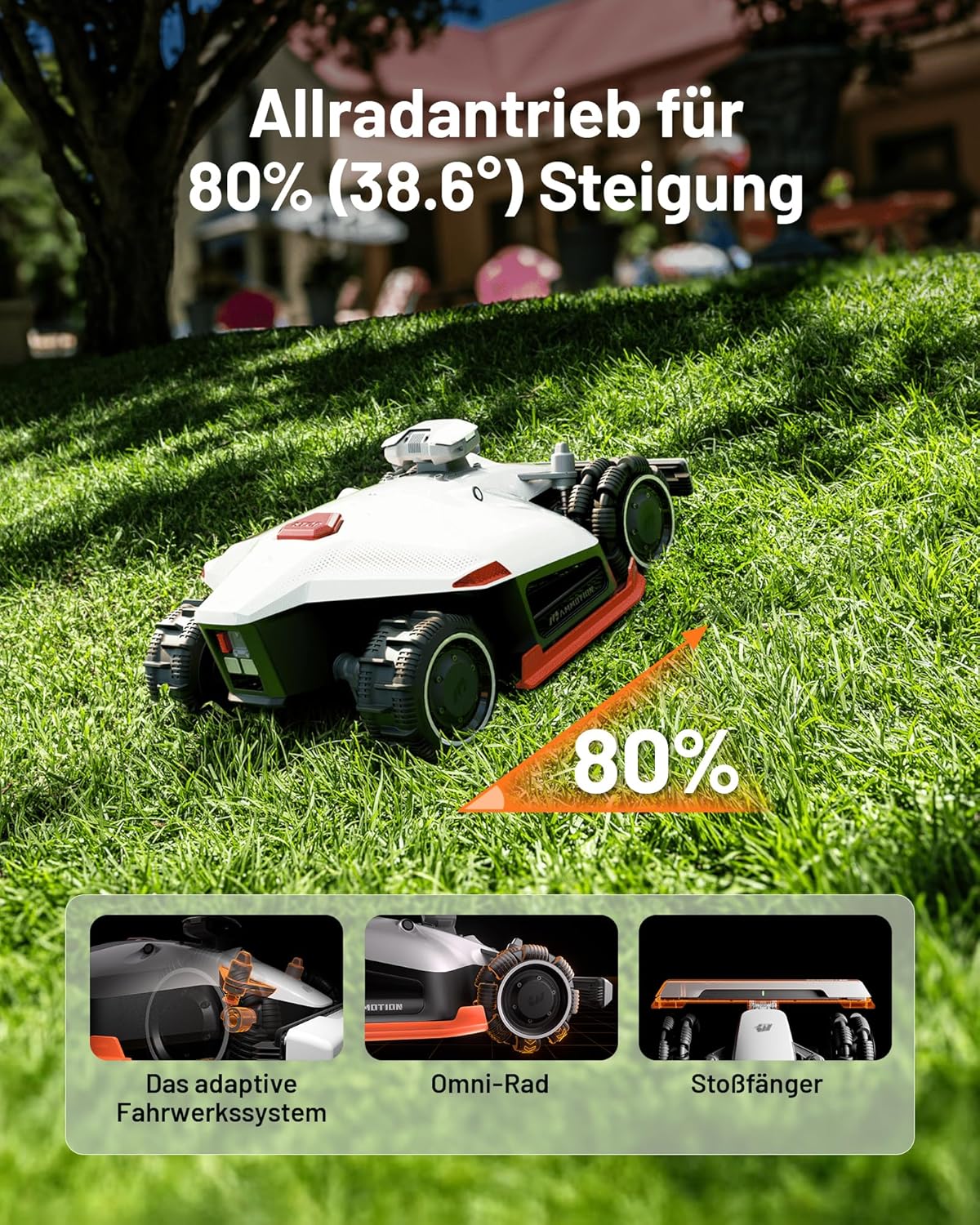 Modo Living LUBA 2 AWD 5000X Mähroboter 5000 m2, NetRTK+Vision, ohne Kabel, 80 % Steigung