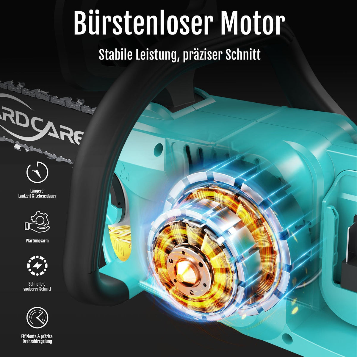 Modo Living YARDCARE 16" bürstenlose Akku-Kettensäge