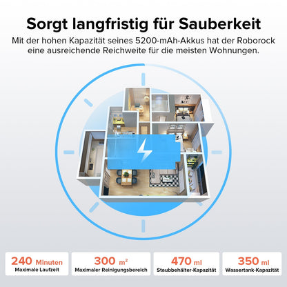 Roborock Q8 Max+ Saug- und Wischroboter mit Auto-Entleerungsstation