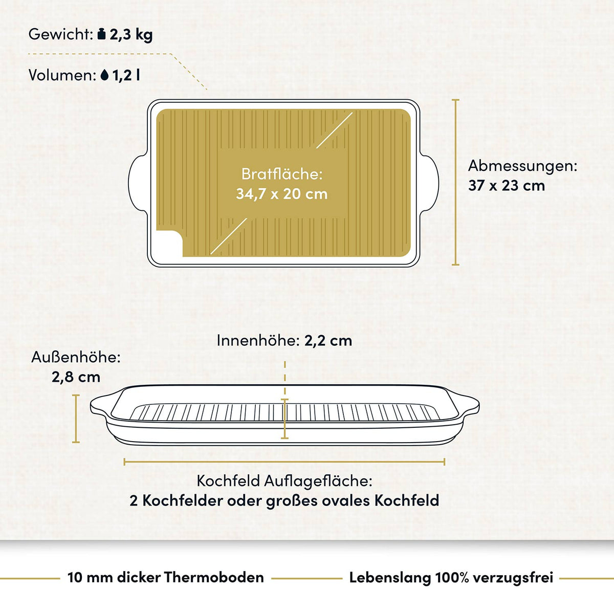 Grillplatte 37x23 cm
