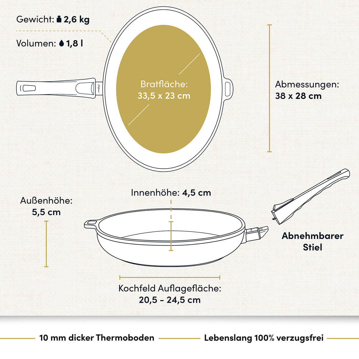 Schnitzelpfanne I Fischpfanne oval 38x28 cm I Deckel optional